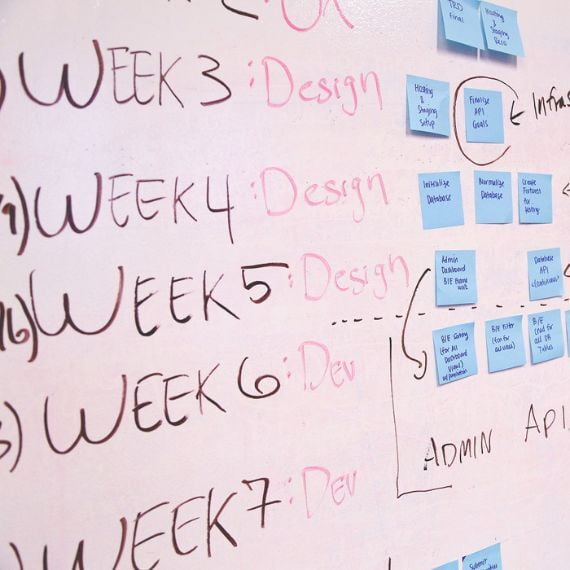 Une perspective agile de l'habilitation des changements